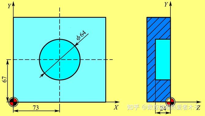 当工件碰到槽不会加工怎么办,今天这一篇文章教会你,如何加工槽 - 知乎