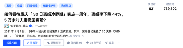 离婚冷静期一年后 那些撤回离婚的夫妻 最后都怎么样了 梦蝶有话说 知乎 离婚冷静期一年后 那些撤回离婚的夫妻 最后都怎么样了 梦蝶有话说 知乎
