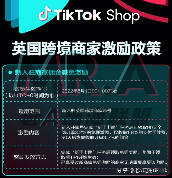 tiktok如何選品能夠賣的更好