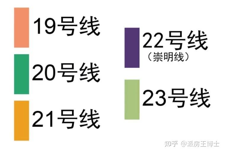 上海轨道交通22号线图片