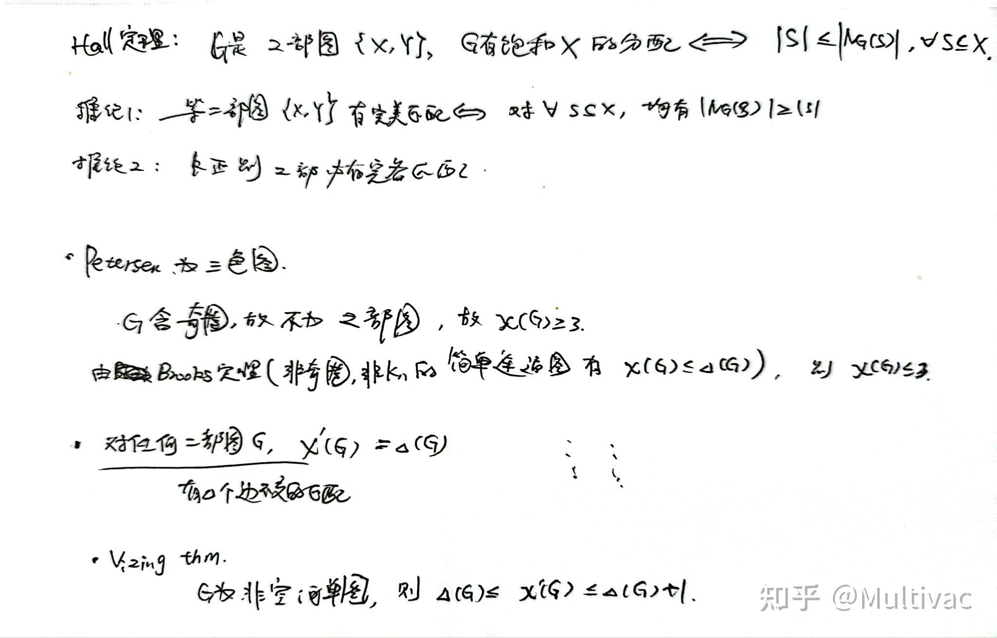 Graph theory notes 