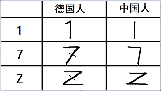 德国最新人口知乎_德国的人口发展情况图