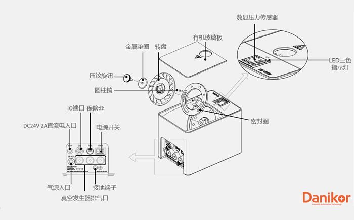 打钉机原理图图片