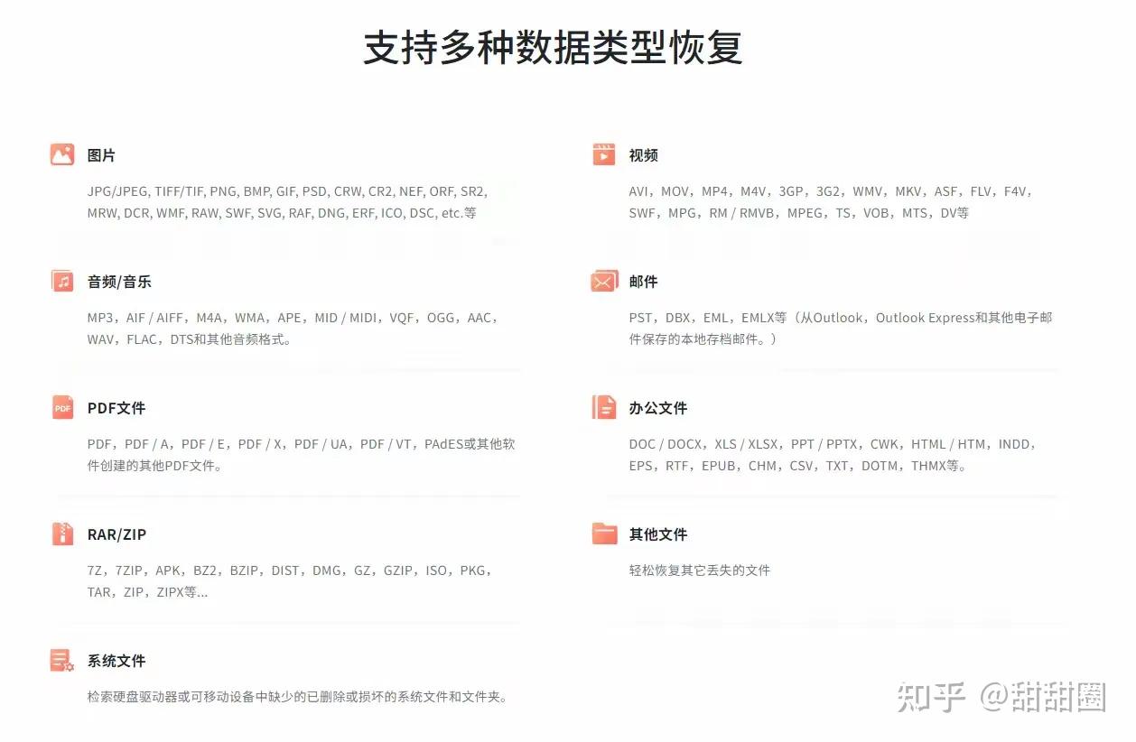 轻松恢复数据,10款堪称数据恢复大师的软件推荐! - 知乎