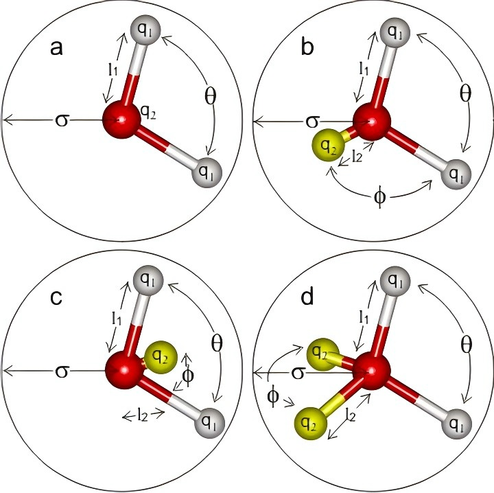 如何选择水模型？经典分子动力学水模型的选择与分享！ - 知乎