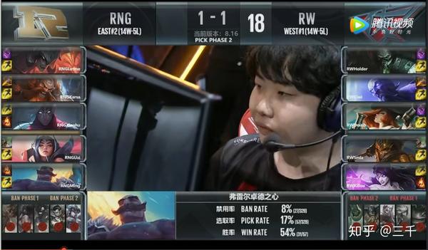 LPL季后赛: Royal Never Give UP!