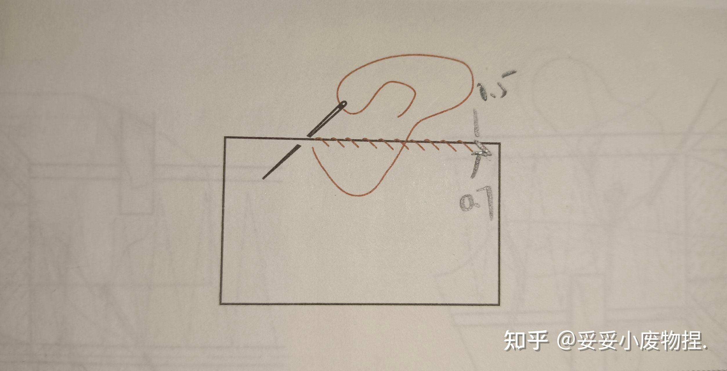 常用的手缝针法有哪些? - 知乎