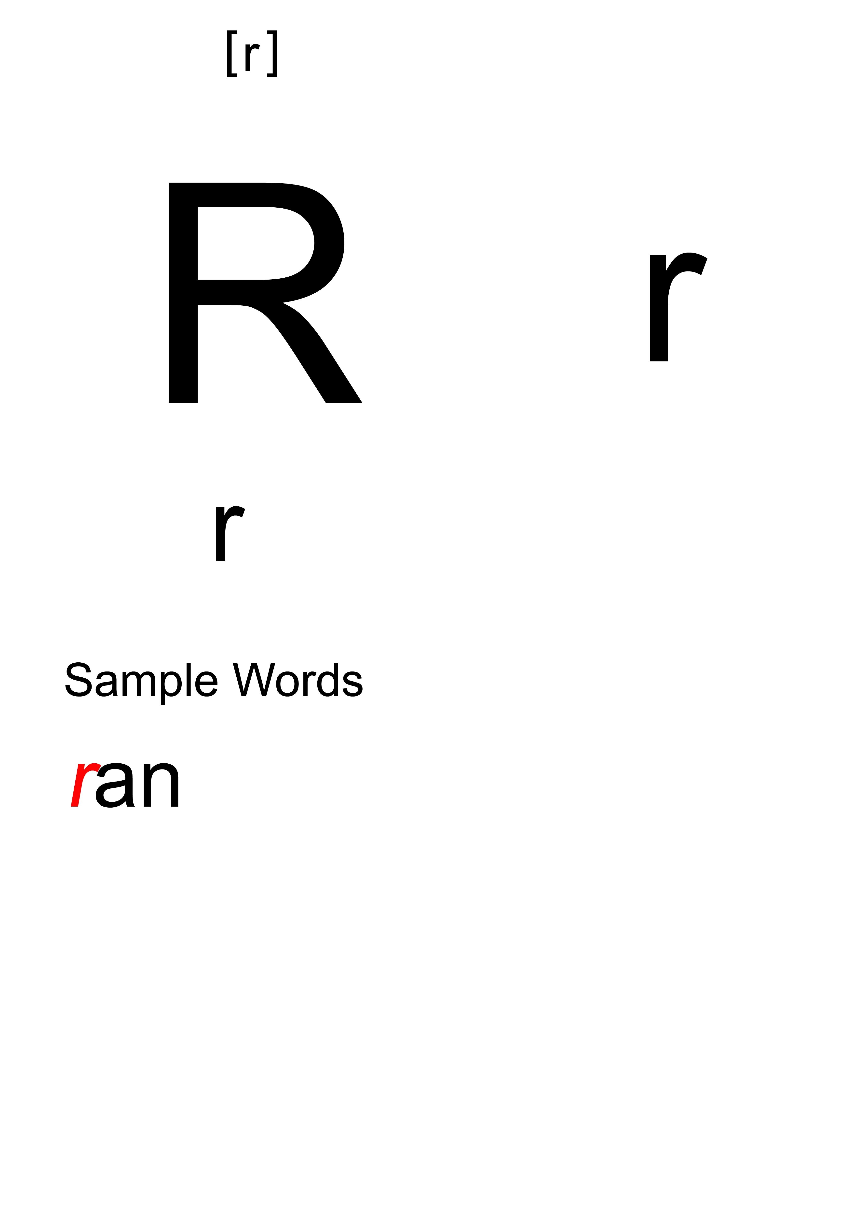 字母R标志logo设计元素设计图__其他_广告设计_设计图库_昵图网nipic.com