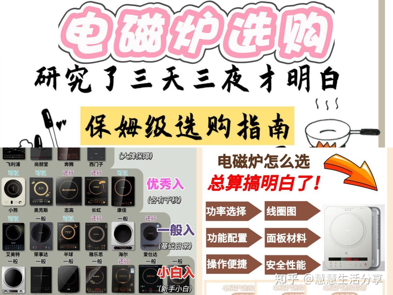 热门电磁炉推荐2026如何选?电磁炉为什么被淘汰了?超实用电磁炉选购技巧分享:宫菱、摩飞、苏泊尔、钛古等电磁炉测评PK,一文读懂电磁炉哪款品牌值得入手,闭眼入不踩坑!