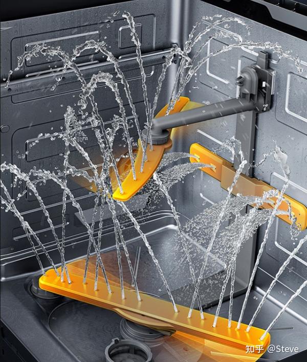 三,高分嵌入式洗碗机推荐