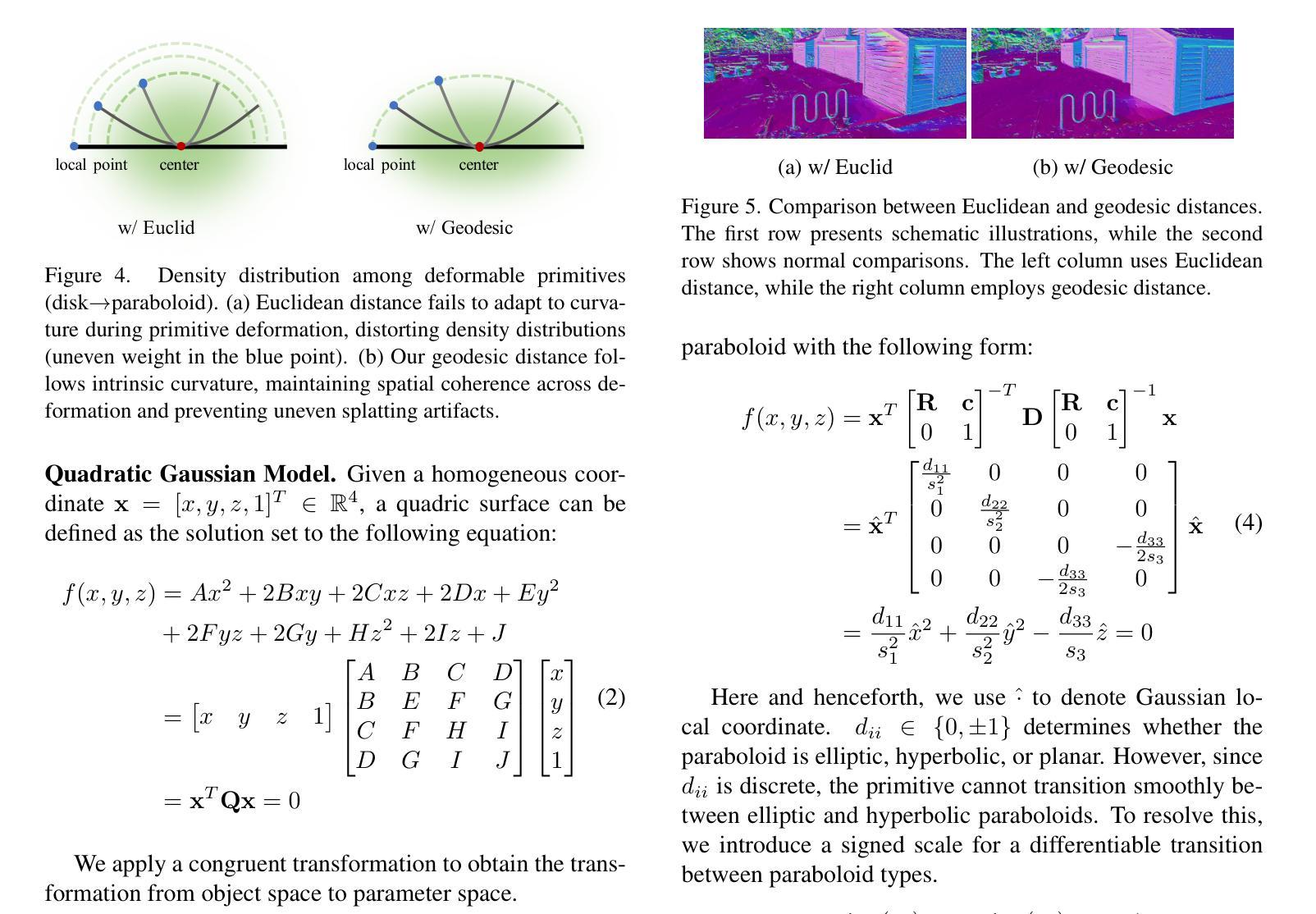3DGS