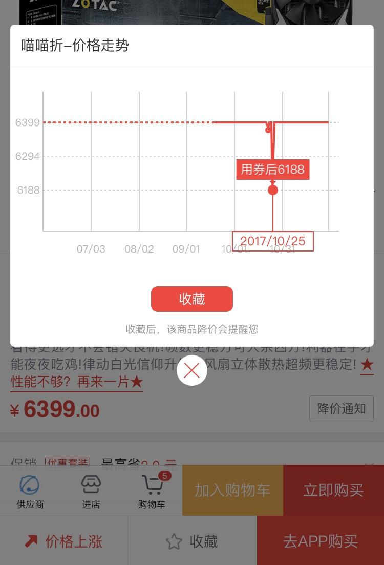 有哪些工具可以提供购物网站降价提醒功能?
