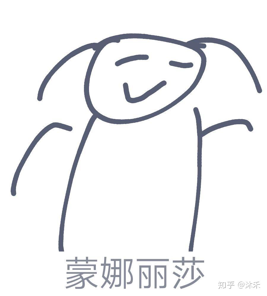 qq红包蒙娜丽莎怎么画?