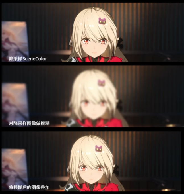 Diffusion柔光实现方式