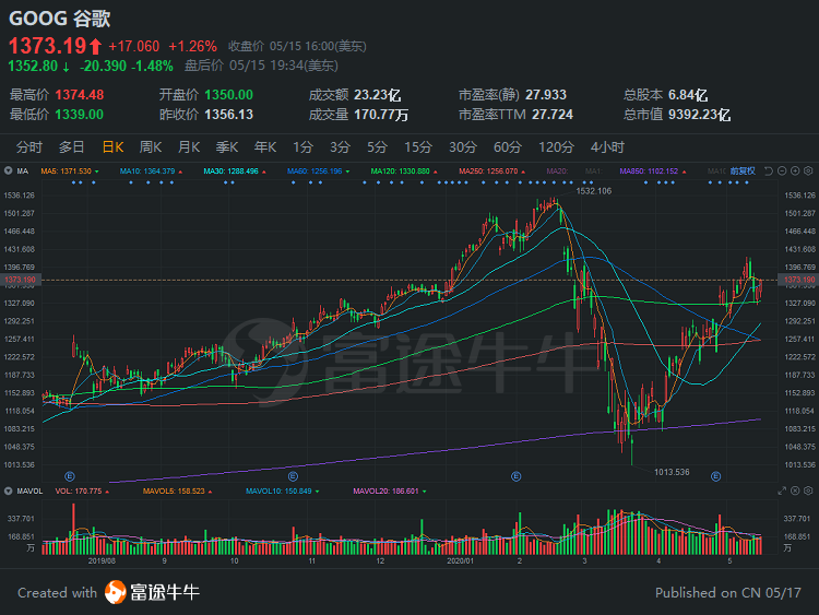 什么原因会引起心率高 v2-1112249e65f178f753bc7cdeafc6c8dc_r.jpg