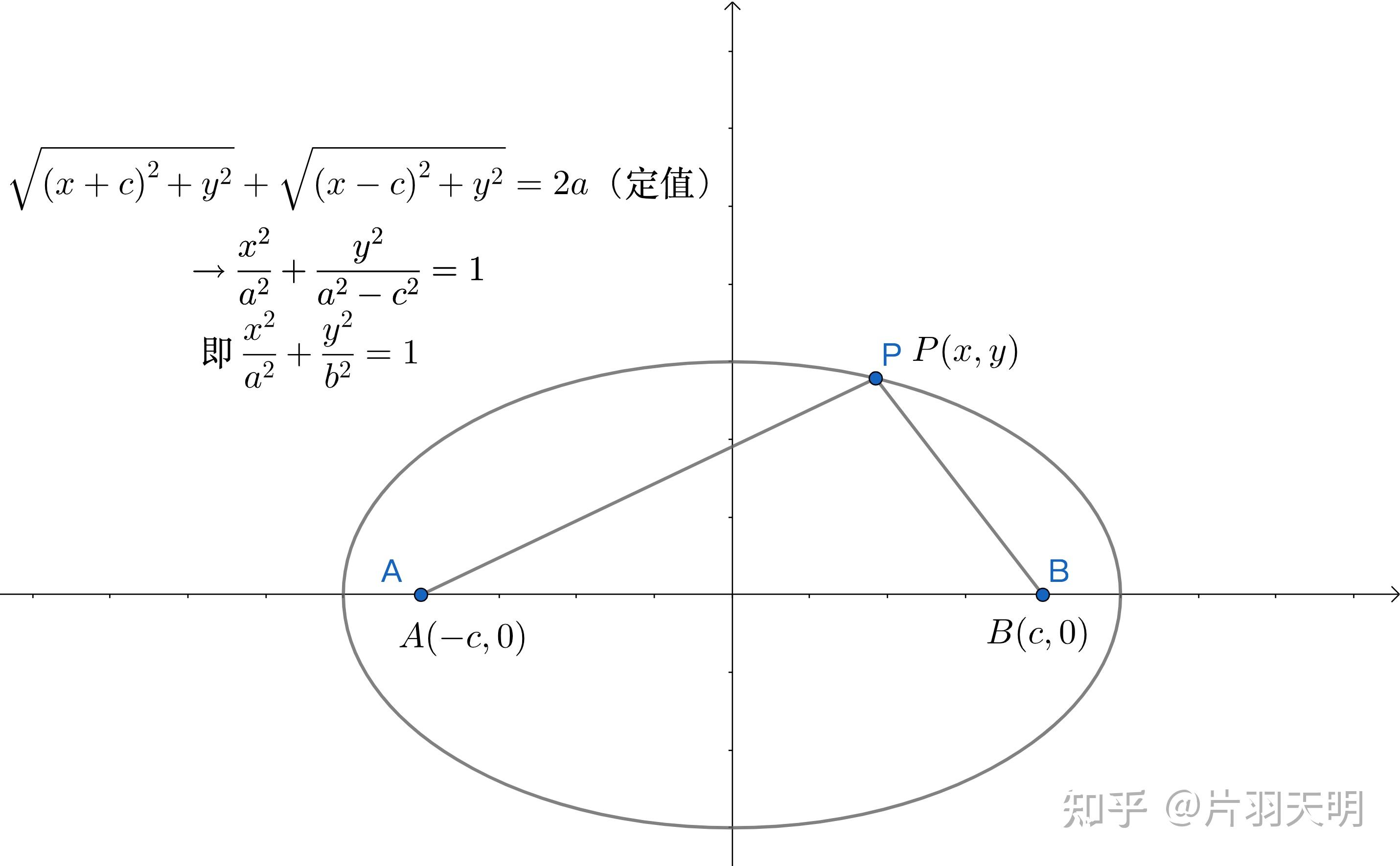 内扣大卷小卷图片,长发(第3页)_大山谷图库