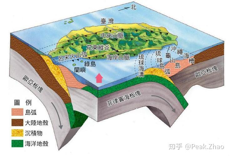 地震示意图 概念图片