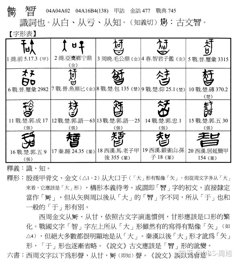 甲金文中「智」和「知」的比较？ - 知乎