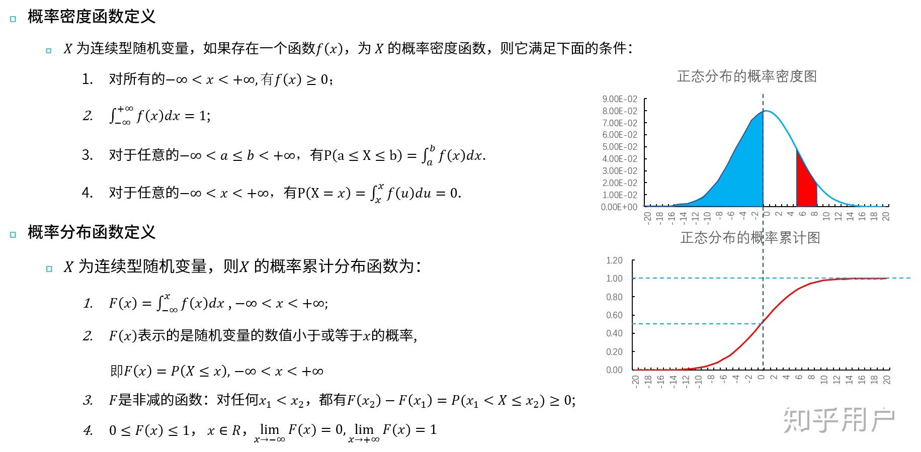 正态分布当中累积分布函数值与概率密度函数值之间的关系是什么?