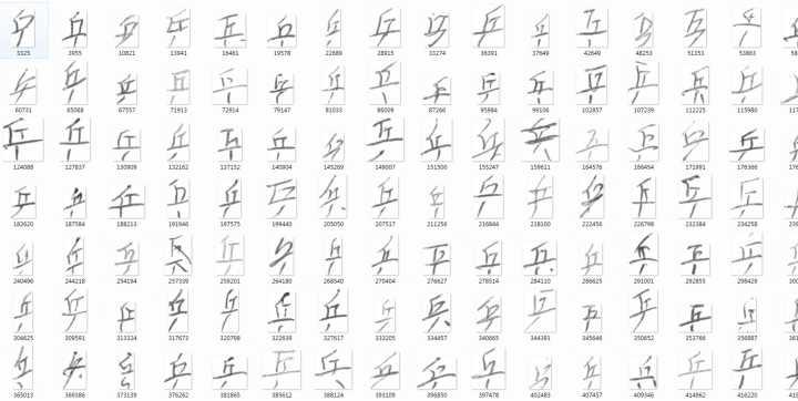 orFlow 实现的中文手写汉字识别(论文,数据集,项