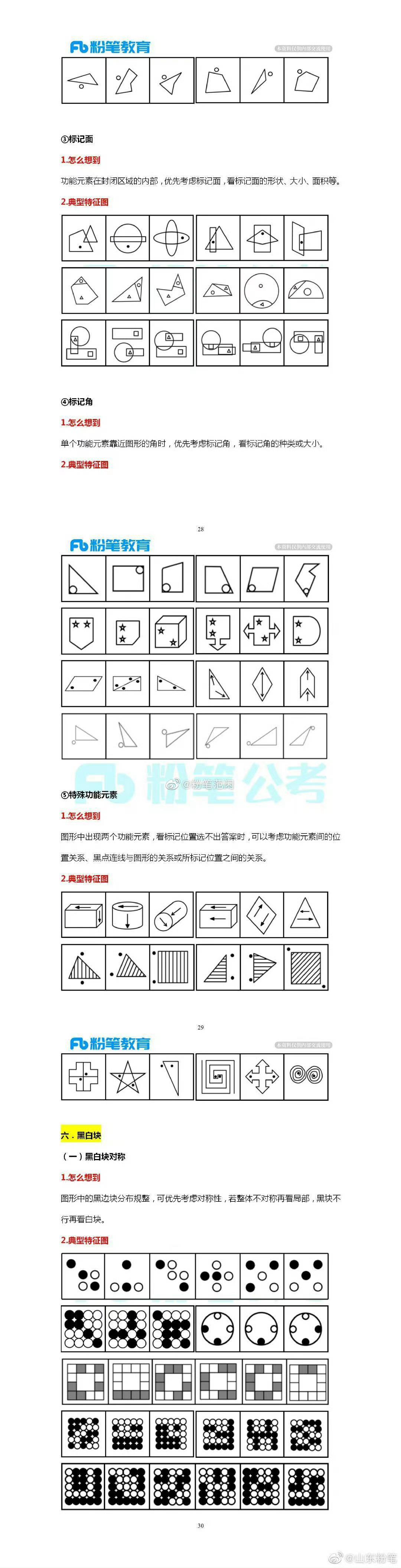 【行测】图形推理常考的规律总结 - 知乎