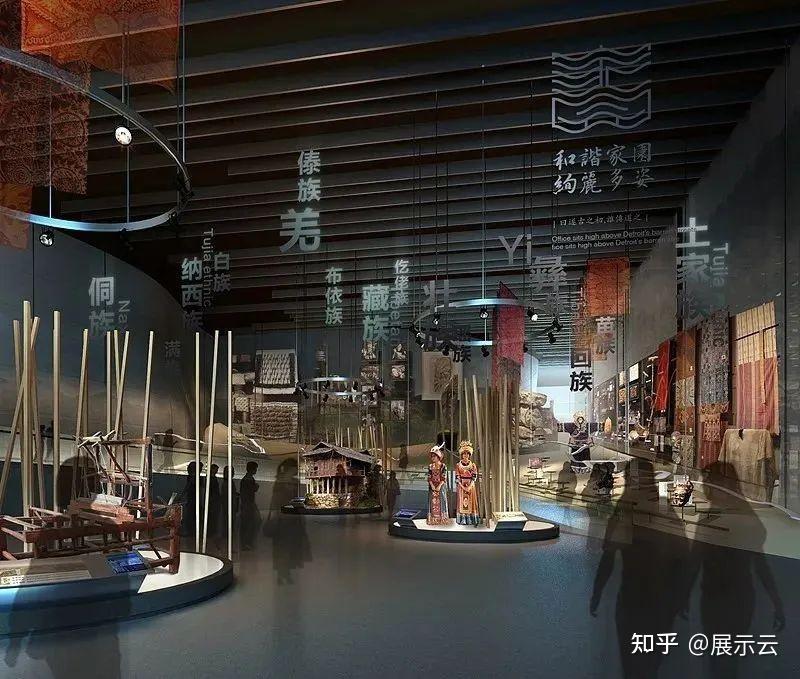 展厅展馆中非遗民俗文化馆设计100例! - 知乎