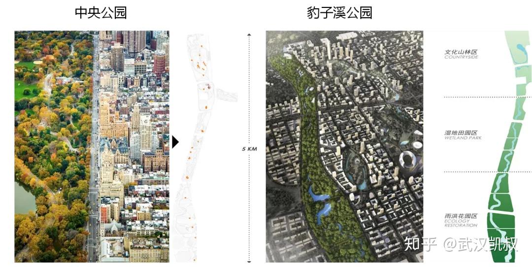 图片这两大公园的 开放意味着什么?