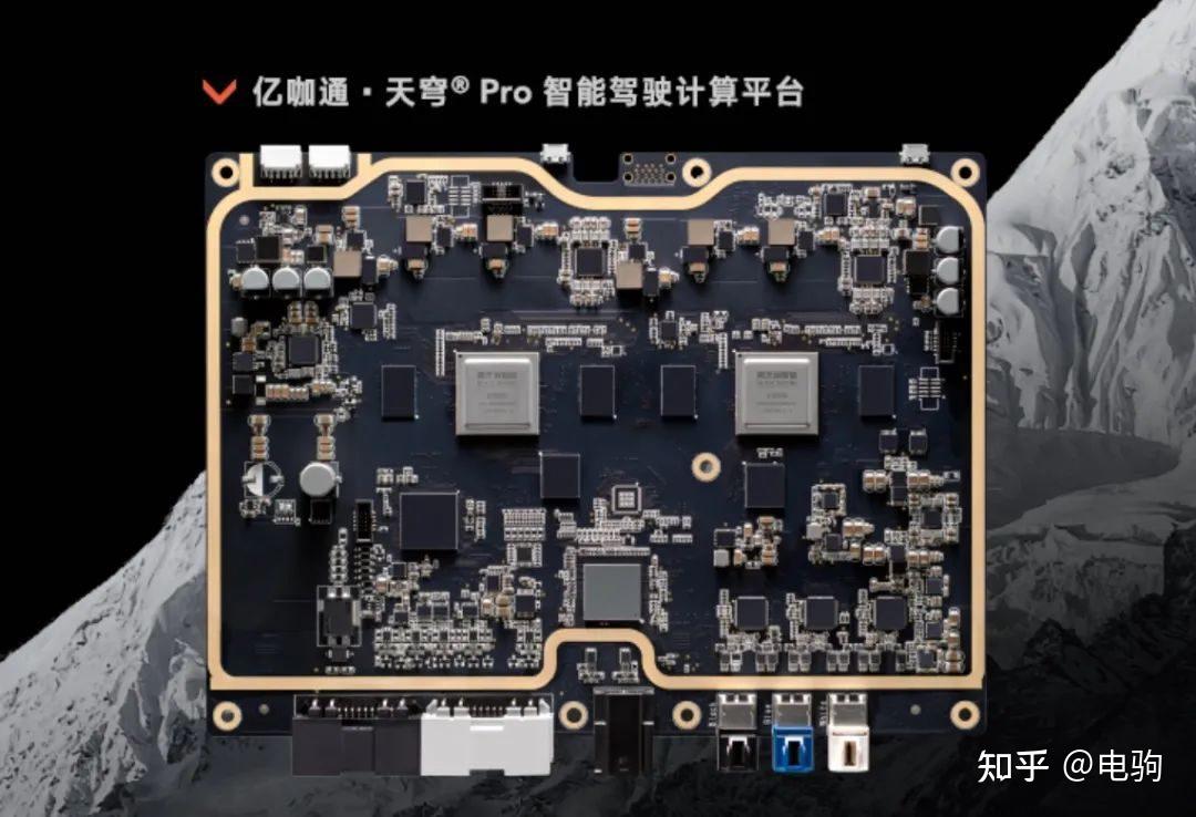 allin增量部件亿咖通能否成为下一个华为车bu