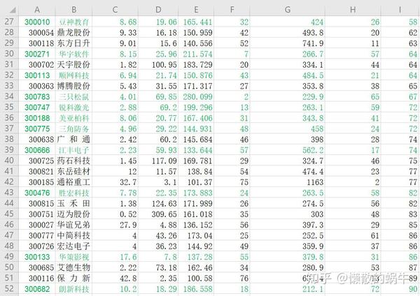 上海英科_上海英科实业有限公司_上海英科再生