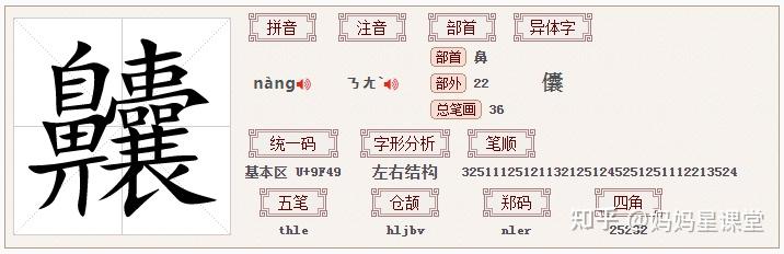 「生僻字合集」齉字怎么读?是什么意思?它知道鼻鼻齉齉的含义吗? - 知乎