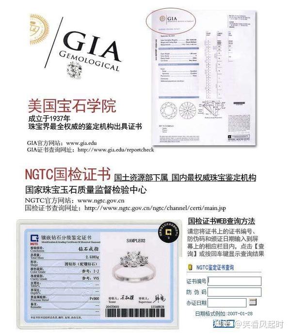 国际认可的钻石鉴定机构开具的证书有:gia/igi/hrd等,在国外认可度较