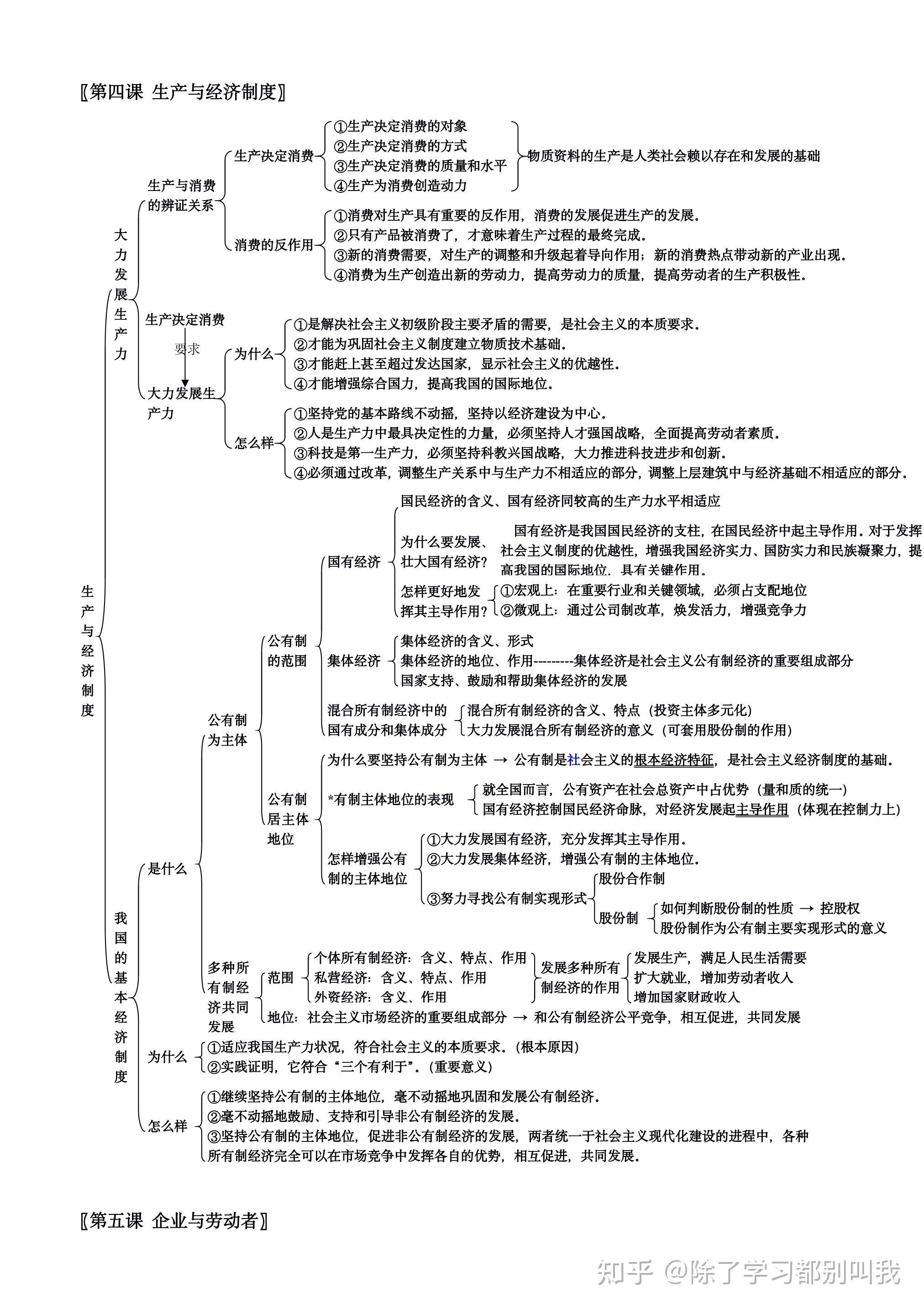 政治认识论知识框架图图片