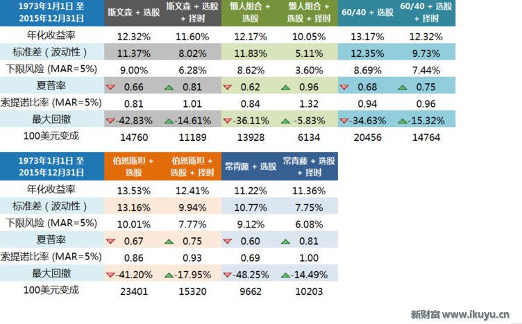人口量化研究_人口普查