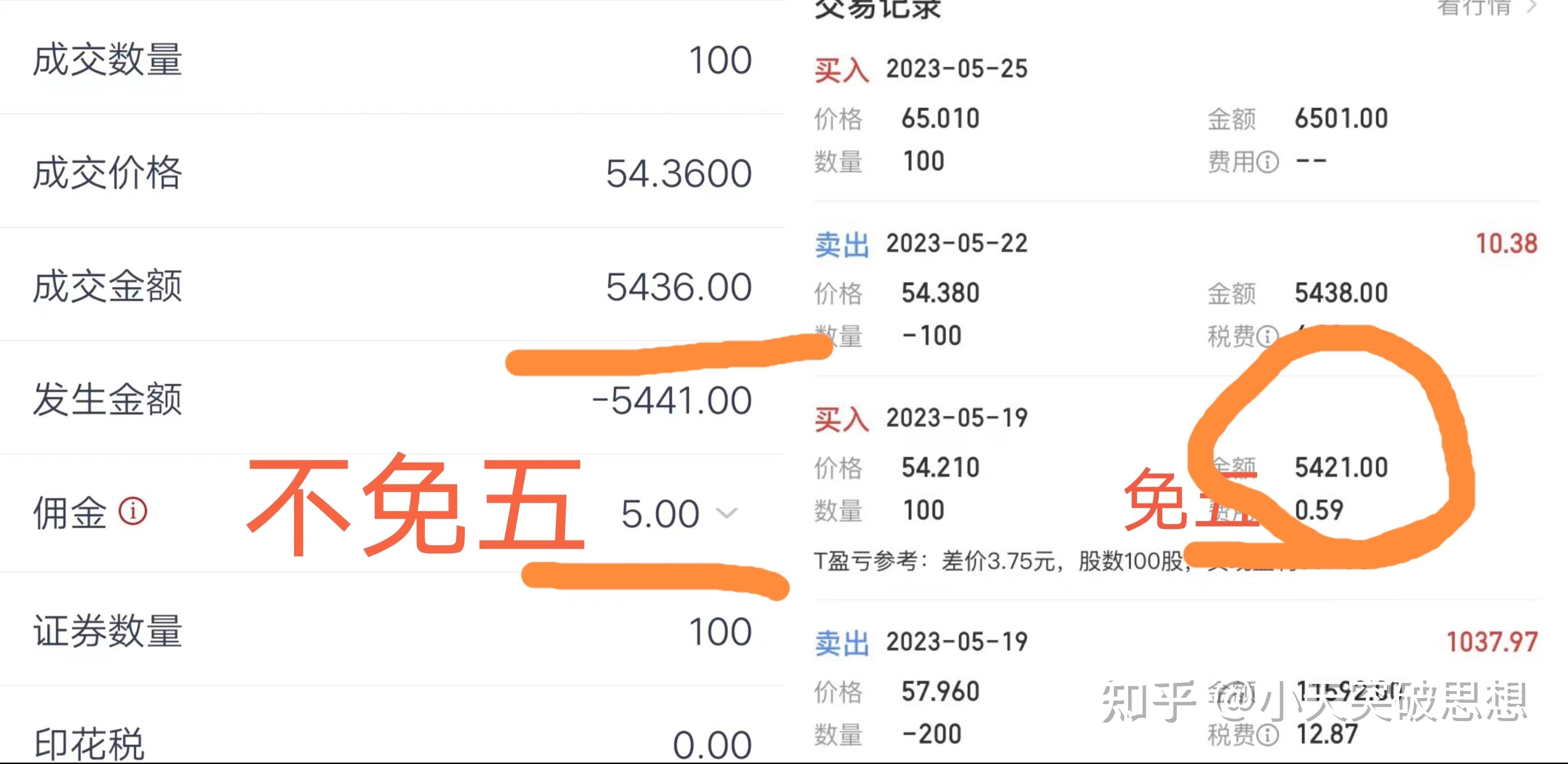 科普:安信证券改名国投证券后费率标准还是万0.85吗 - 知乎