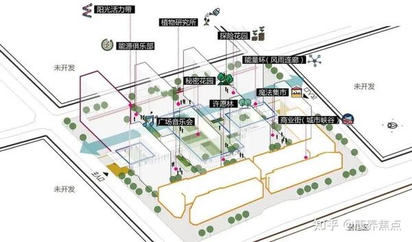 云探康养第22期 | 上海路劲·隽芳华长者社区全景扫描 - 知乎