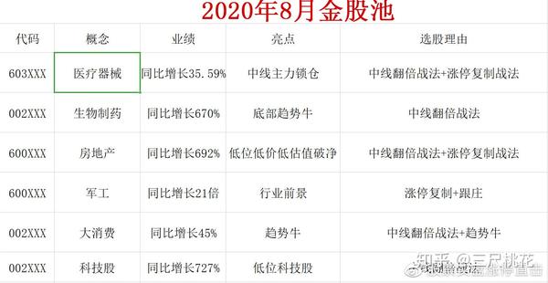 力帆科技股票技术分析