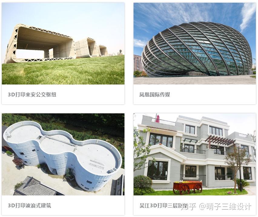 3D打印建筑——3D打印技术重新定义建筑工序！ - 知乎