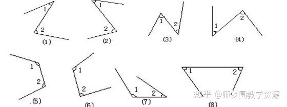 人教版初中数学七年级下册5 1 3同位角 内错角 同旁内角公开课优质课课件教案视频 知乎