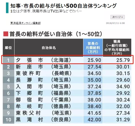 北海道知事铃木直道 如同小说主人公般的帅哥在中国变 网红 知乎