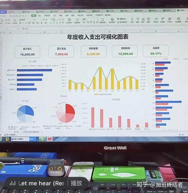 零基础学ppt