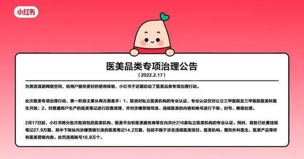 聚润_公立政府机构、公立医师一概中止证书!_chan_(医美代营运)