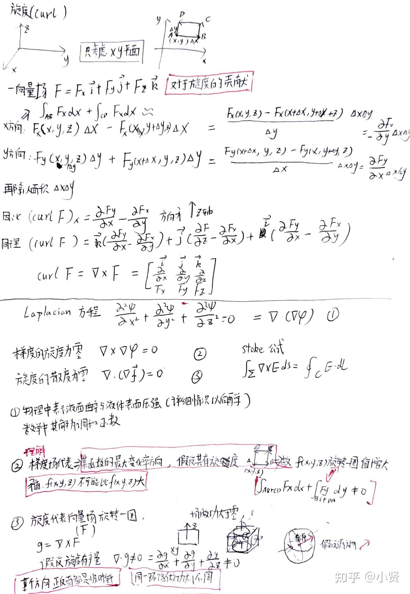 梯度 散度 旋度 理解 gradient divergence curl - 知乎