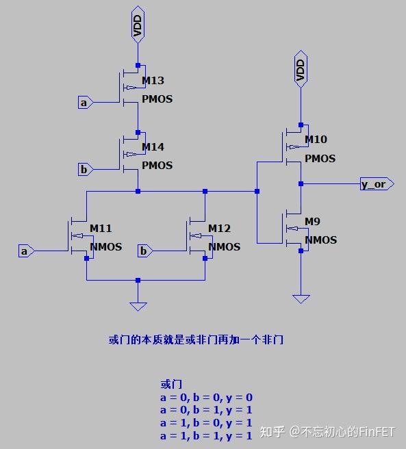 实验6 CMOS组合逻辑门的设计 - 知乎