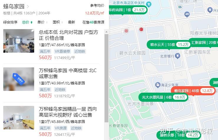 春节楼市大利好落空了，某一线城市房价从920万跌至560万，专家说房价有望回到2015年！ - 知乎