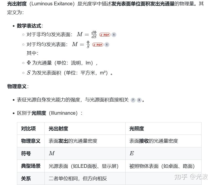 衡量光大小的物理量及其单位——光通量/流明 (lm)、发光强度/坎德拉 (cd)、光照度/勒克斯(lx)、光亮度/坎德拉每平方米(cd/m² ...