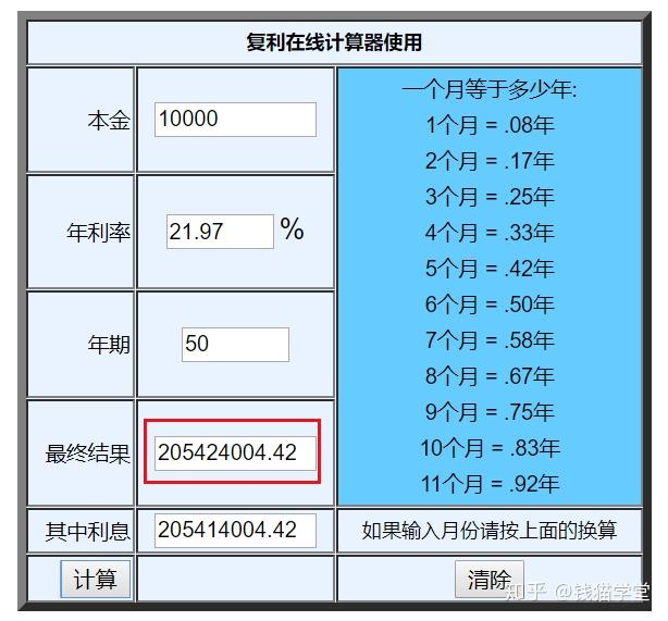 微信零钱收益是什么意思_微信怎么算零钱通收益_微信零钱通收益怎么算
