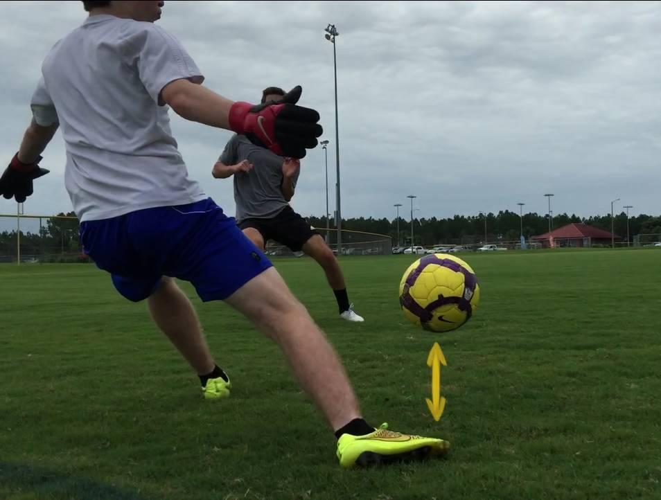 涨球技如何打进单刀球