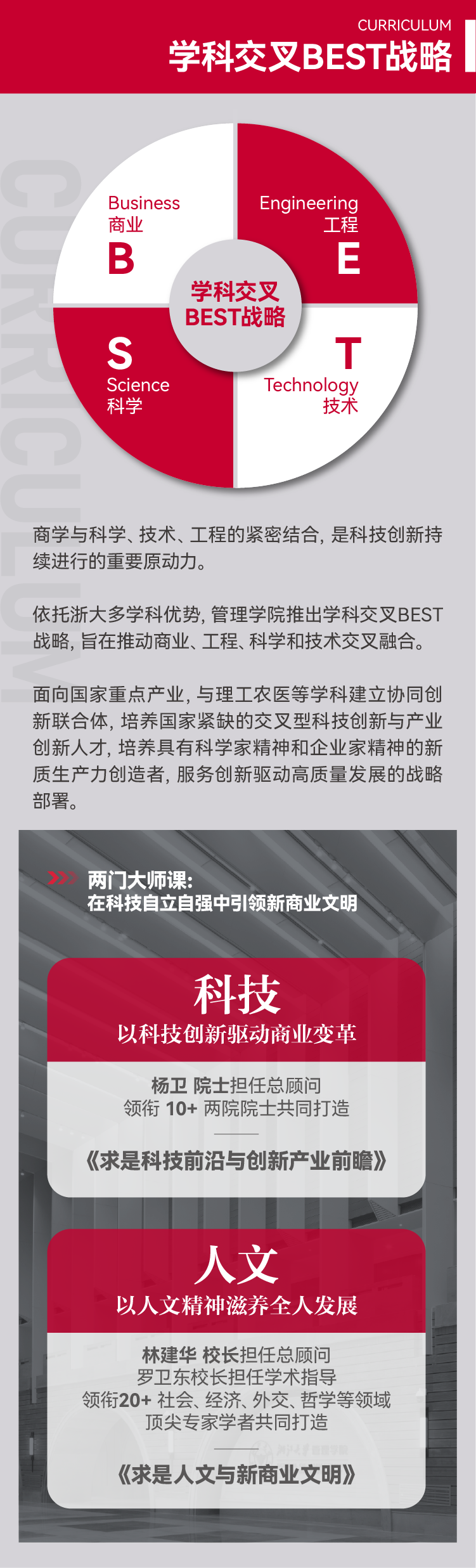 2026年浙大EMBA首期预审报名启动,即刻抢占名额 - 知乎