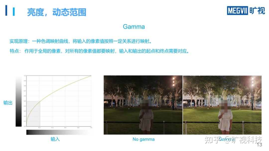 vray3.4線性工作流設置_地平線4手柄線性設置_vray3.0渲染大圖設置