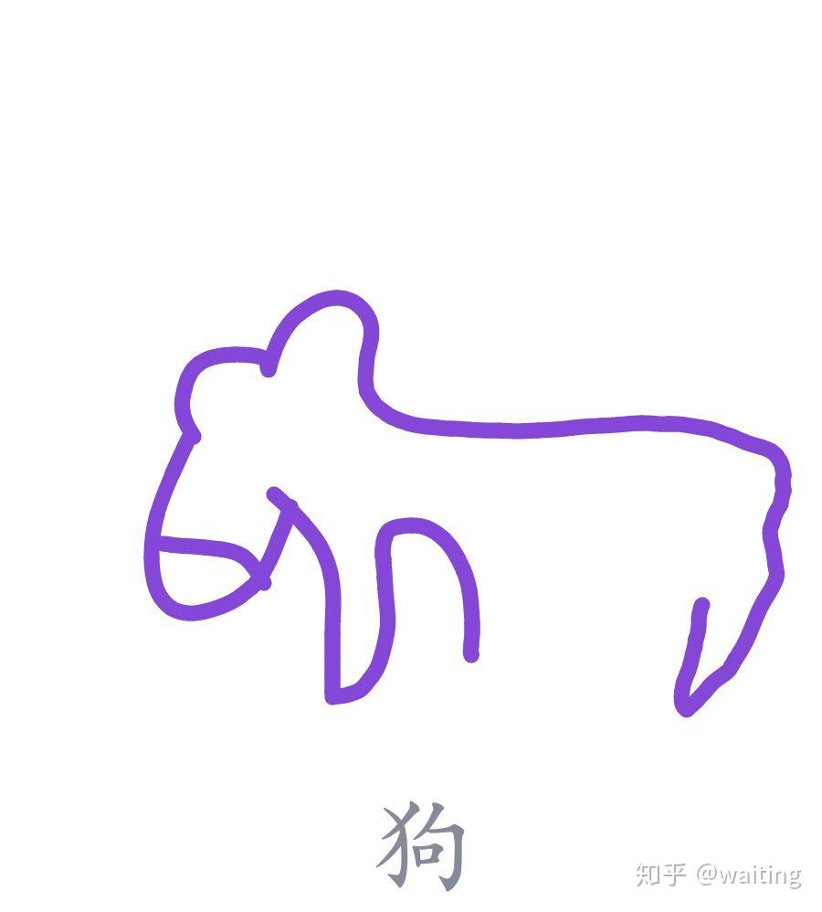 qq画图红包狗怎么画?